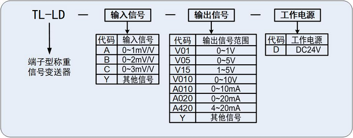 1640840521.png TL-LD.png