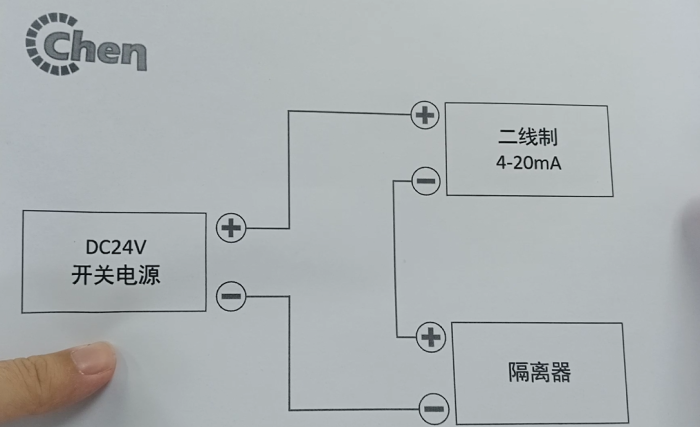 1667894842.png 圖1.png