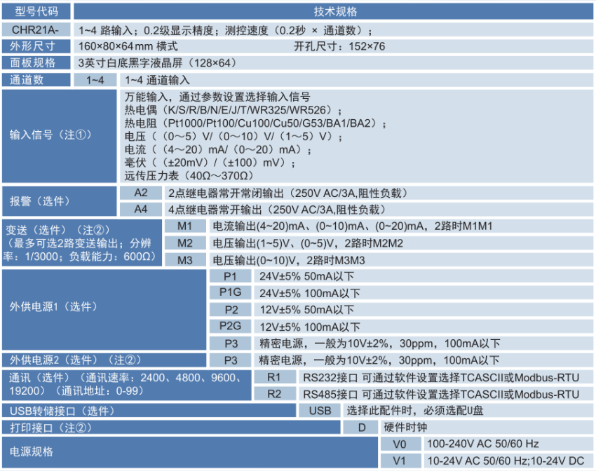 1669006901.png 21A.png