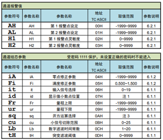 1701758358.png 圖2.png